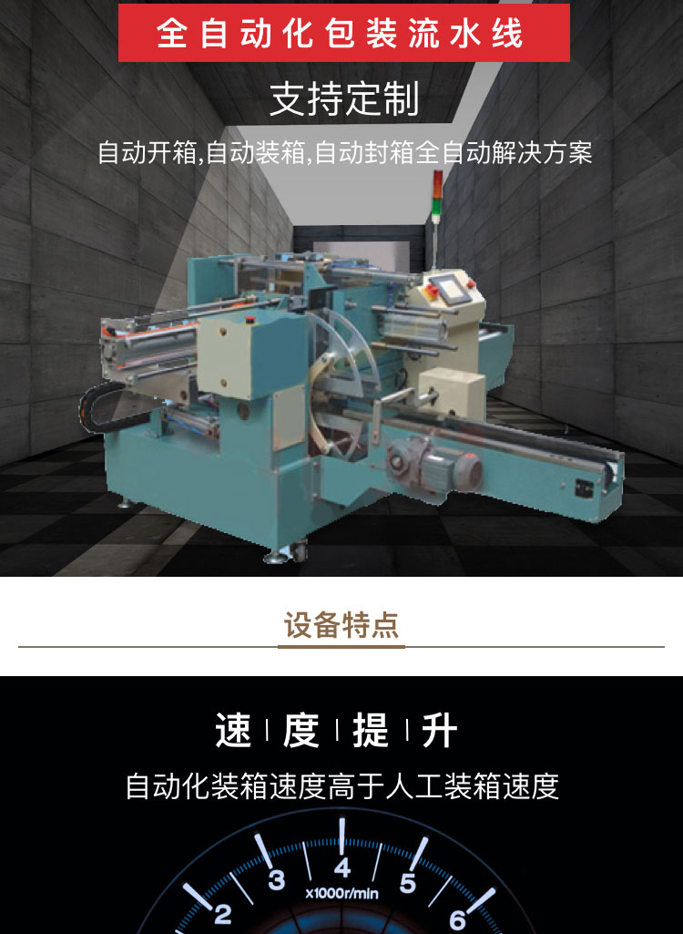 側(cè)推裝盒機(jī)價(jià)格